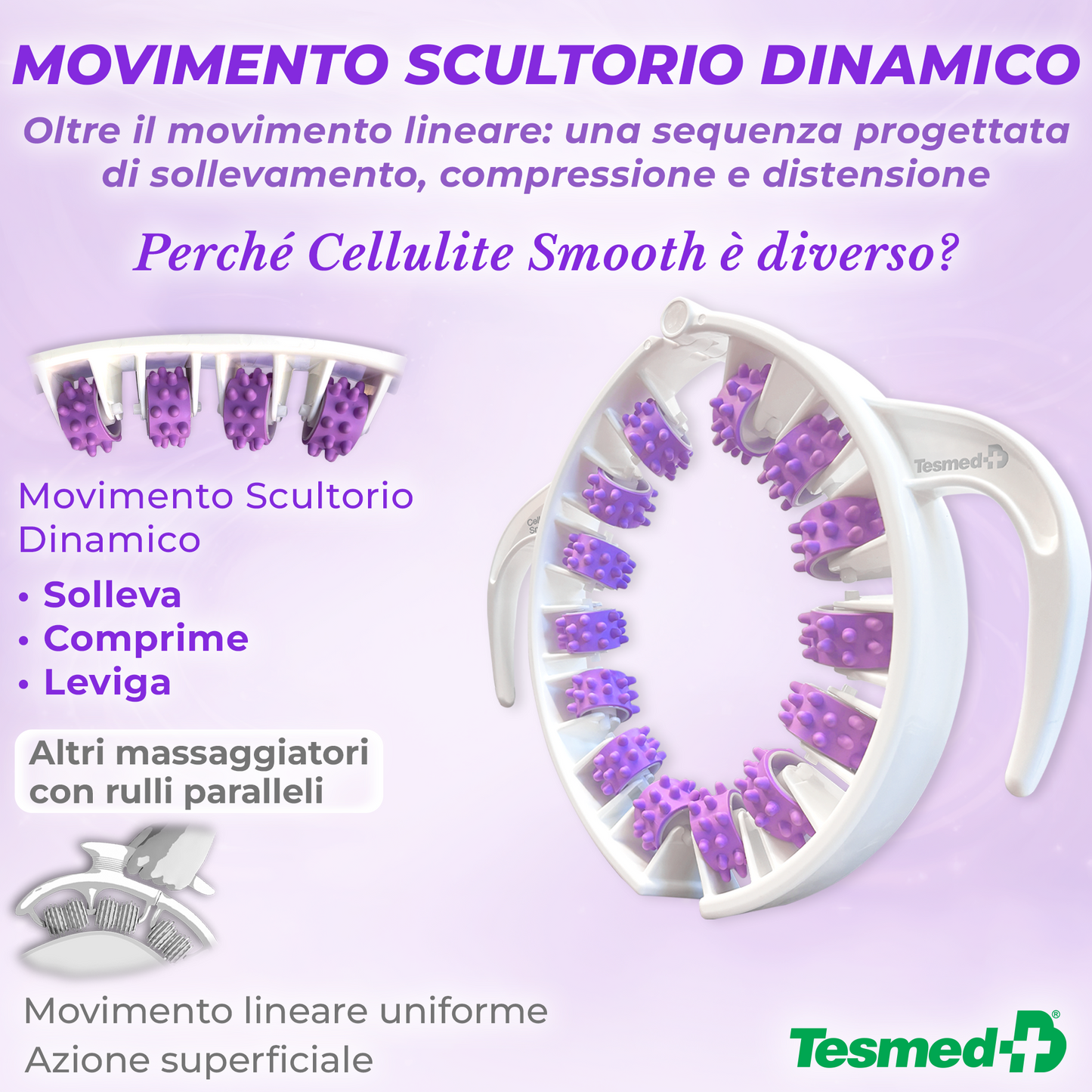 TESMED CELLULITE SMOOTH Massaggiatore anticellulite con Rulli Brevettati – Effetto Drenante e Snellente per Buccia d’Arancia e Gambe Pesanti – Made in Italy
